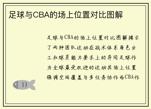 足球与CBA的场上位置对比图解